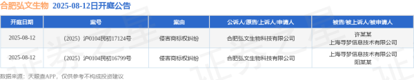 开yun体育网案由为侵害商标权纠纷-开云平台皇马赞助商kaiyun(中国)官方入口